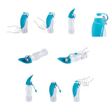 Comment utiliser la gourde